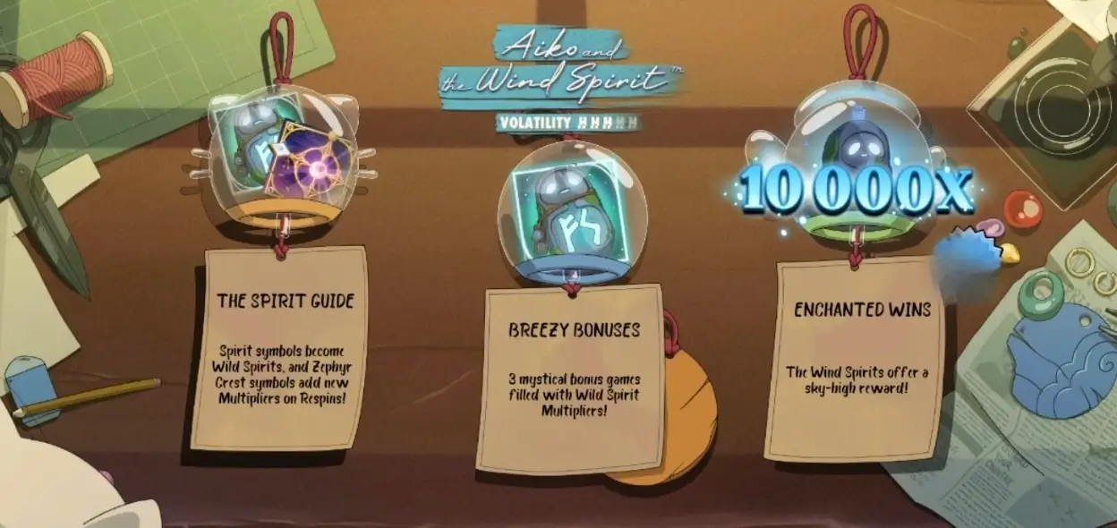 Special Symbols on Grid